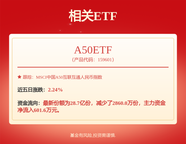 云上速配 红土创新盐田港REIT: 红土创新盐田港仓储物流封闭式基础设施证券投资基金关于举办投资者开放日的公告