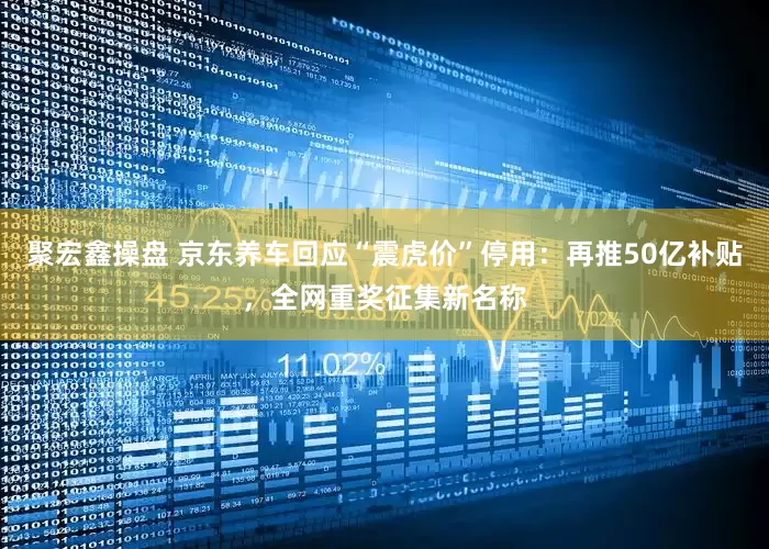 聚宏鑫操盘 京东养车回应“震虎价”停用：再推50亿补贴，全网重奖征集新名称